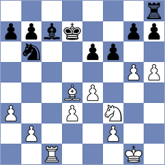 Rakhimzhan - Avazkhonov (chess.com INT, 2023)