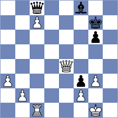 Nguyen - Thipsay (Chess.com INT, 2020)