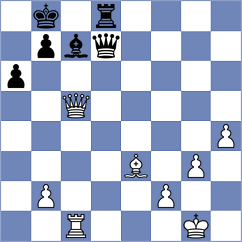 Chakravarthi Reddy - Gazineu Neto (chess.com INT, 2023)