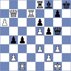 Lopusiewicz - Florianovitz (chess.com INT, 2023)