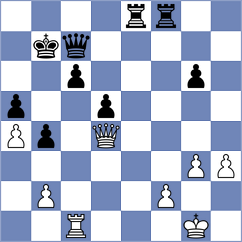 Gabrielian - Bachmann Schiavo (chess.com INT, 2024)