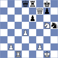 Li - Petesch (Chess.com INT, 2021)