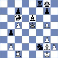 Sasikiran - Matlakov (chess.com INT, 2024)