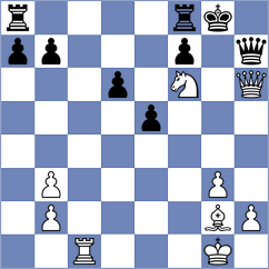 Akkarakaran - Al Tarbosh (chess.com INT, 2024)