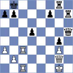 McLaren - Pham Le Thao Nguyen (chess.com INT, 2024)