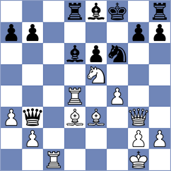 Prohorov - Minaya Molano (Chess.com INT, 2021)