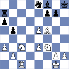 Mindlin - Schulze (chess.com INT, 2024)