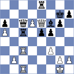 Finegold - Obsivac (Chess.com INT, 2021)