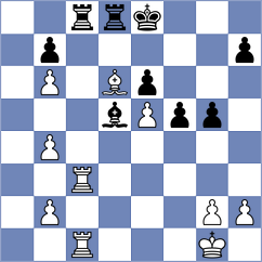 Shukhman - Zaitsev (Chess.com INT, 2020)