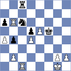 Tang - Lin (chess.com INT, 2024)