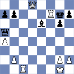 Zong - Barbashin (chess.com INT, 2022)