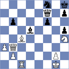 Garic - Musovic (chess.com INT, 2023)
