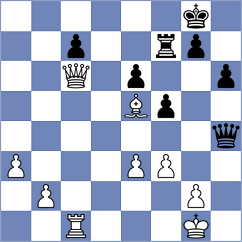 Swiercz - Mendonca (chess.com INT, 2023)