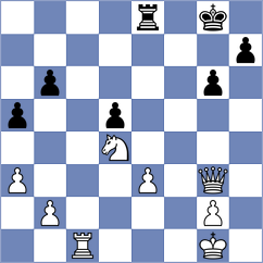 Weetik - Hadzimanolis (Chess.com INT, 2020)