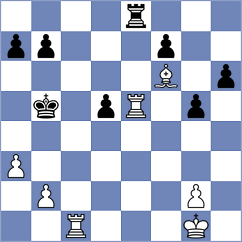 Urbina Perez - Kapp (chess.com INT, 2023)