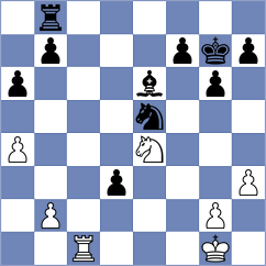 Andrews - Budhidharma (chess.com INT, 2024)