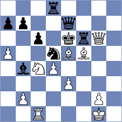 Kollars - Aradhya (chess.com INT, 2021)