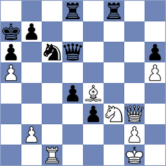 Janaszak - Demidov (chess.com INT, 2024)