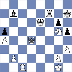 Kumsiashvili - Moskvin (chess.com INT, 2023)