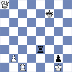 Gressmann - Zaichenko (chess.com INT, 2023)