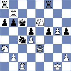 Punin - Okike (chess.com INT, 2022)