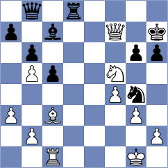 Cuenca Jimenez - Prem (chess.com INT, 2023)