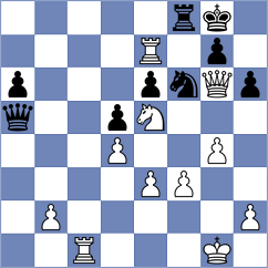 Shoshin - Hajiyev (chess.com INT, 2024)