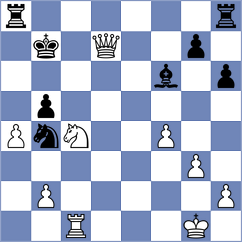 Sowul - Shapiro (chess.com INT, 2023)