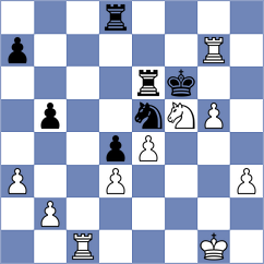Musovic - Zaichenko (Chess.com INT, 2021)