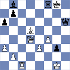 Sahil - Alexeev (chess.com INT, 2020)
