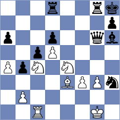 Sailer - Matko (chess.com INT, 2023)