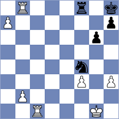 Ivanchuk - Bettalli (chess.com INT, 2024)