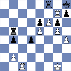 Kirk - Zierk (chess.com INT, 2023)
