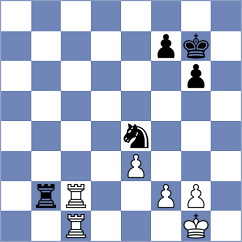 Yoo - Kandil (chess.com INT, 2024)