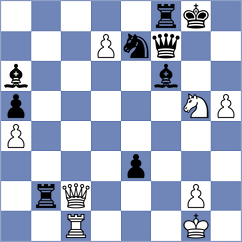 Matinian - Madaminov (chess.com INT, 2023)