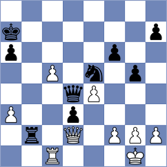 Wagh - Kalogeris (chess.com INT, 2023)