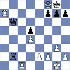 Zablotsky - Belov (chess.com INT, 2023)