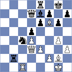 Kostiukov - Boskovic (chess.com INT, 2023)