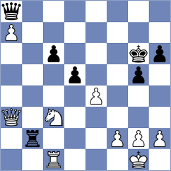Matveev - Sailer (chess.com INT, 2021)