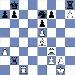 Zhigalko - Ticona Rocabado (chess.com INT, 2023)