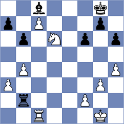 Balakrishnan - Mahajan (chess.com INT, 2020)