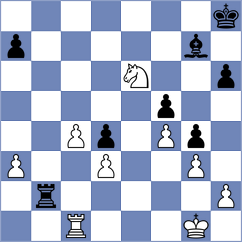 Majer - Mikhailova (chess.com INT, 2023)