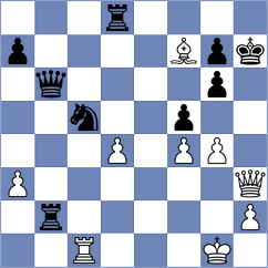 Prasad - Kusatha (chess.com INT, 2021)