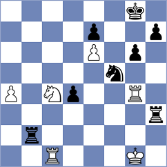Zvereva - Tate (Chess.com INT, 2020)