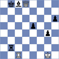 Siwiec - Ravichandran (Chess.com INT, 2021)