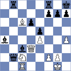 Kazarian - Fernandez Cardoso (Chess.com INT, 2020)
