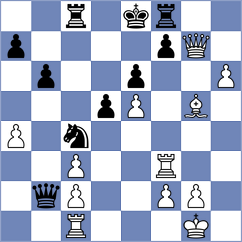 Unneland - Lugovskoy (chess.com INT, 2021)