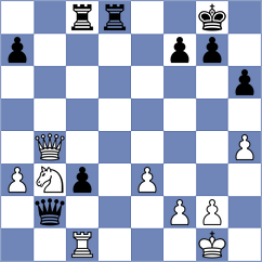 Giroyan - Nguyen (Chess.com INT, 2021)