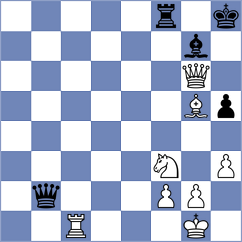 Ozen - De Souza (chess.com INT, 2023)