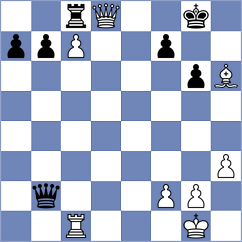 Mamedov - Zhigalko (chess.com INT, 2024)